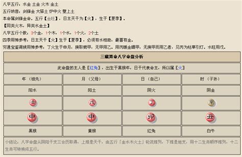 五行 喜|八字喜用神查询